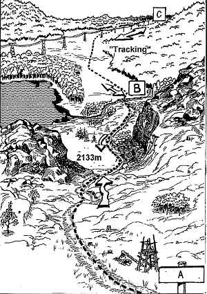 Journey map